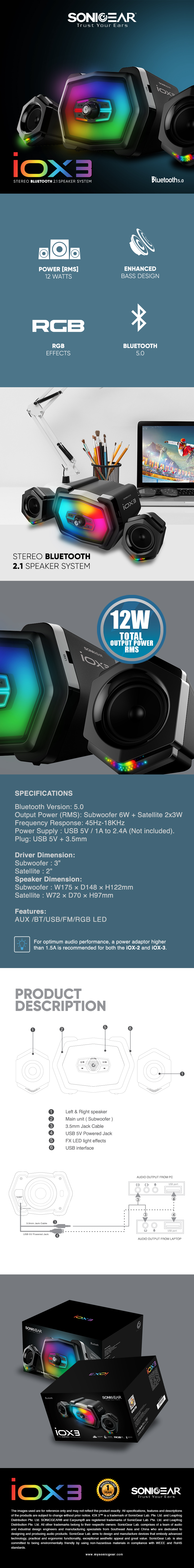IOX-3